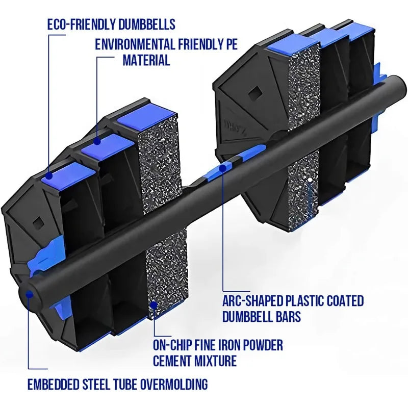 VIVITORY Dumbbell Sets Adjustable Weights